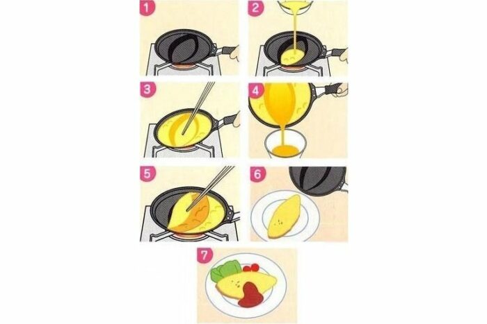 Spezial Omelette-Pfanne für Omuraisu / nur für Gas 6